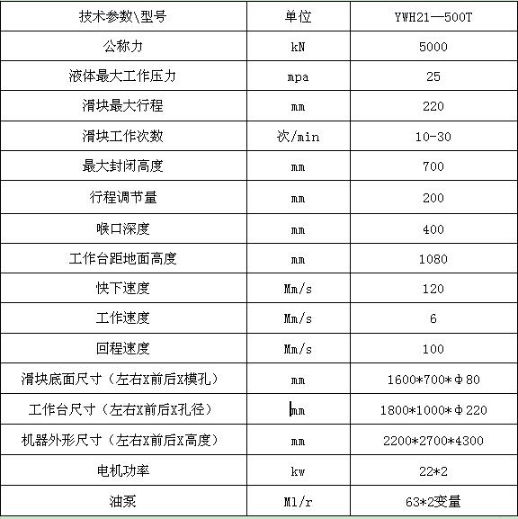 500噸框架式油壓機(jī)技術(shù)參數(shù)